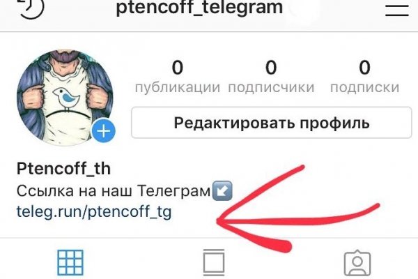 Кракен маркет kr2web in