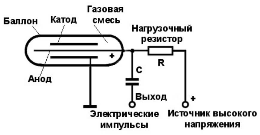 Кракен оф