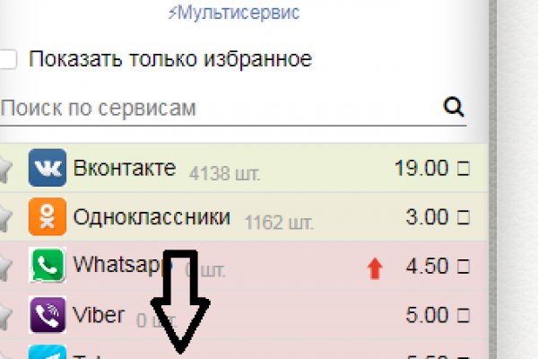 Нарко сайт кракен