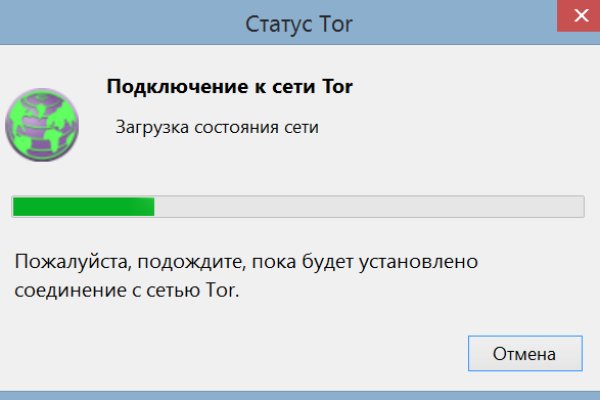 Сайты продаж наркотиков