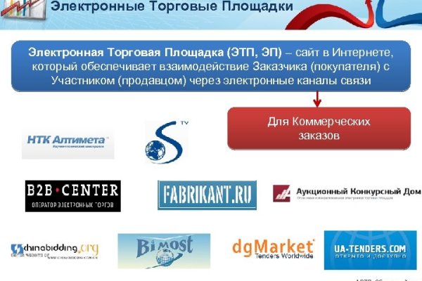 Кракен даркшоп
