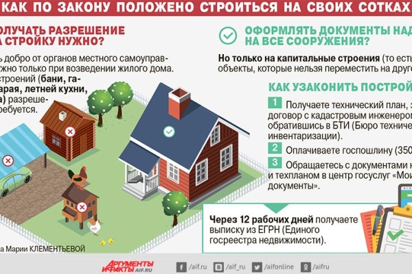 Блэкспрут зеркало кракен