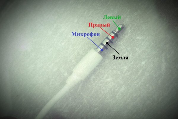 Кракен ориг ссылка