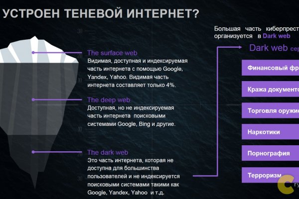 Картинка кракен маркетплейс
