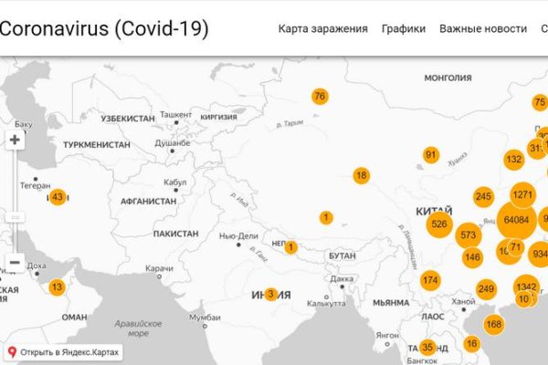 Кракен зеркало сегодня