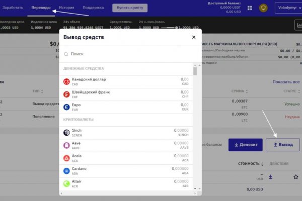 Кракен черный сайт