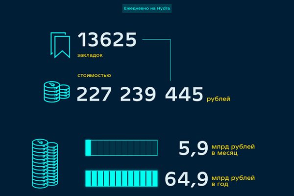 Где найти рабочую ссылку на кракен