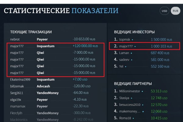 Kraken что это за магазин