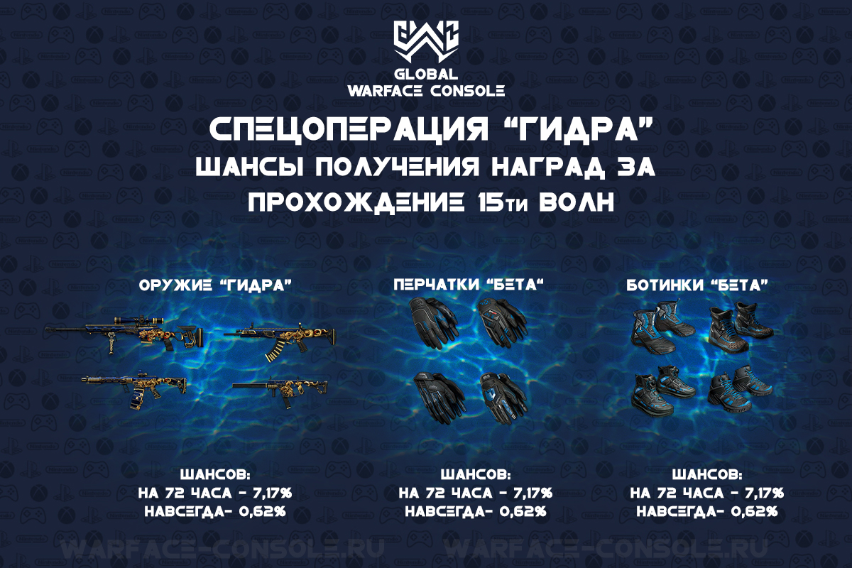 Kraken ссылки актуальные 2025 г