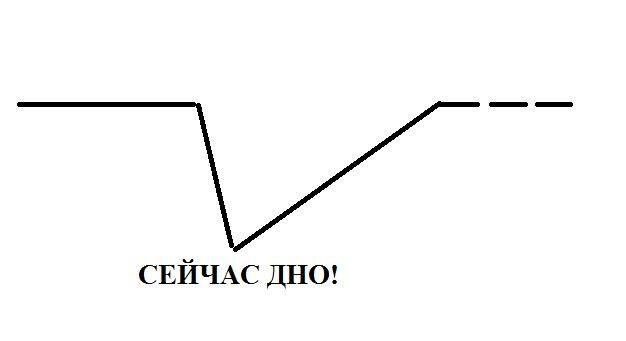 Ссылка на кракен onion kraken dark link